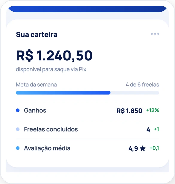 Carteira do Freelah com saldo via Pix